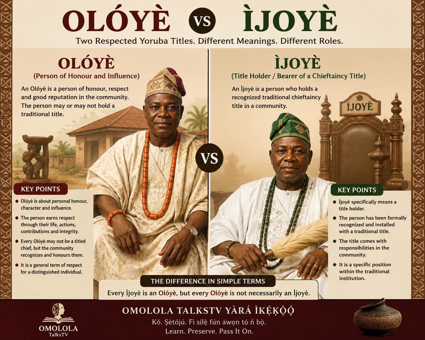Who Is an Olóyè? Looking Beyond the Beads and Cap